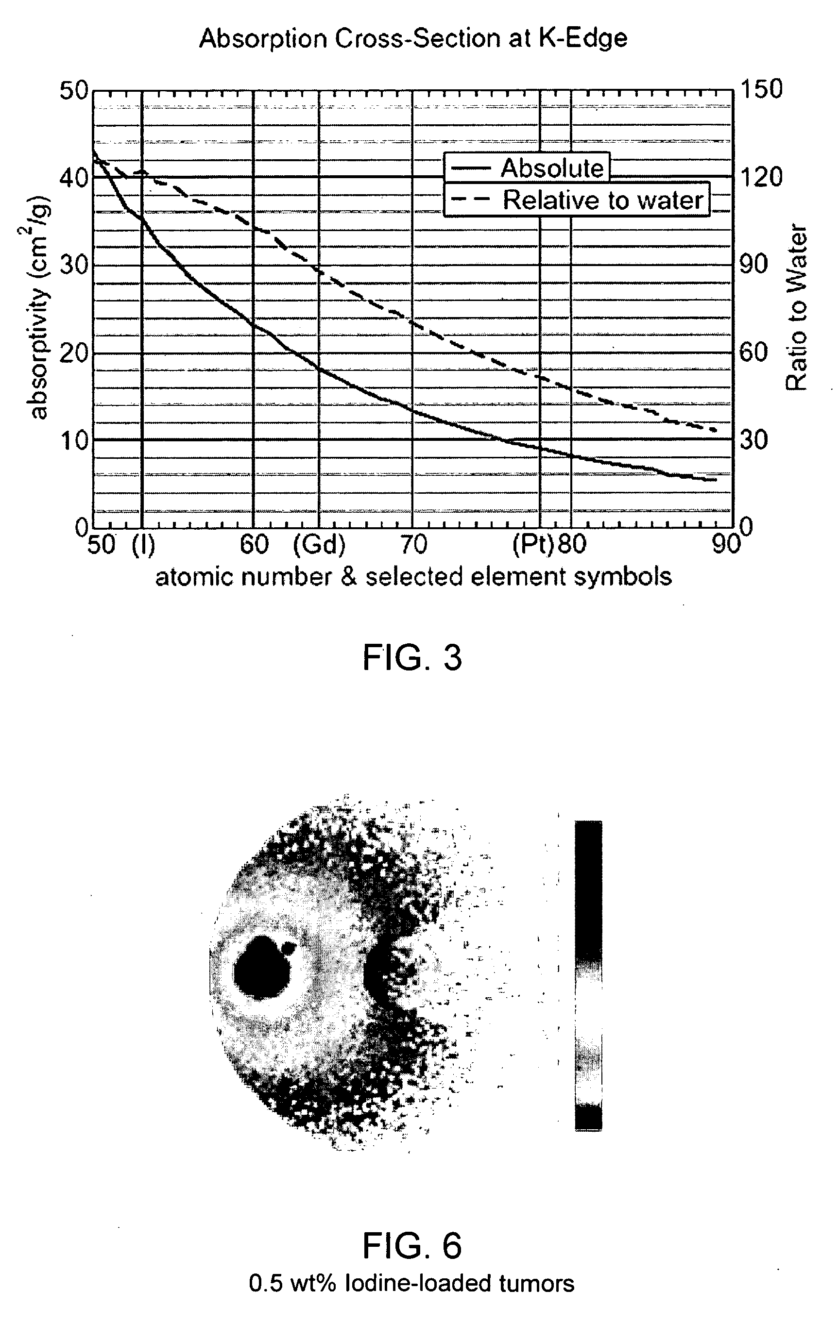 Methods and apparatuses for making x-rays using electron-beam ion trap (EBIT) technology