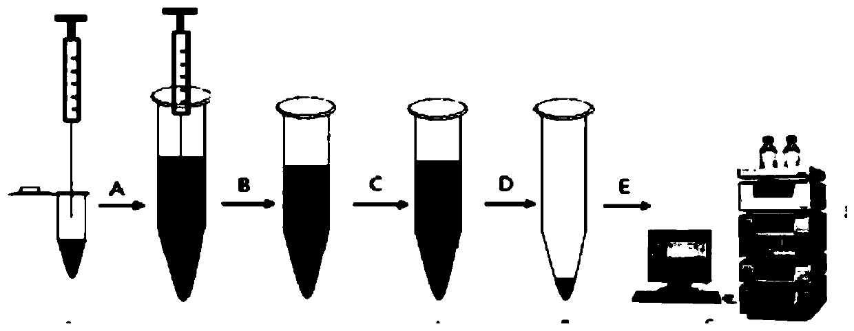 Detection reagent and detection method of anthraquinone compound