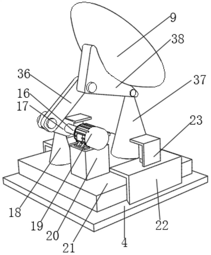 Fixed base station satellite communication antenna equipment