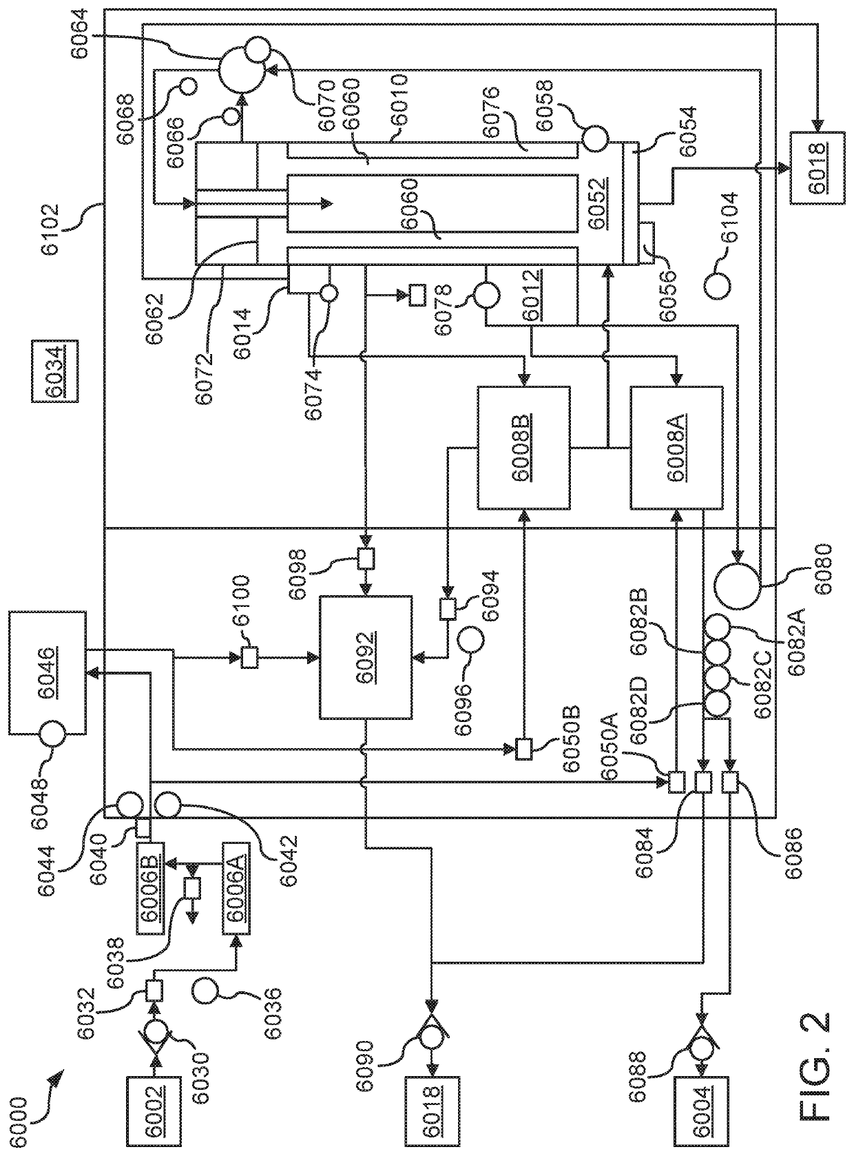 Water Distillation Apparatus, Method and System