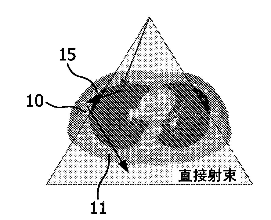 Method for eliminating scatter artefacts in computed tomography