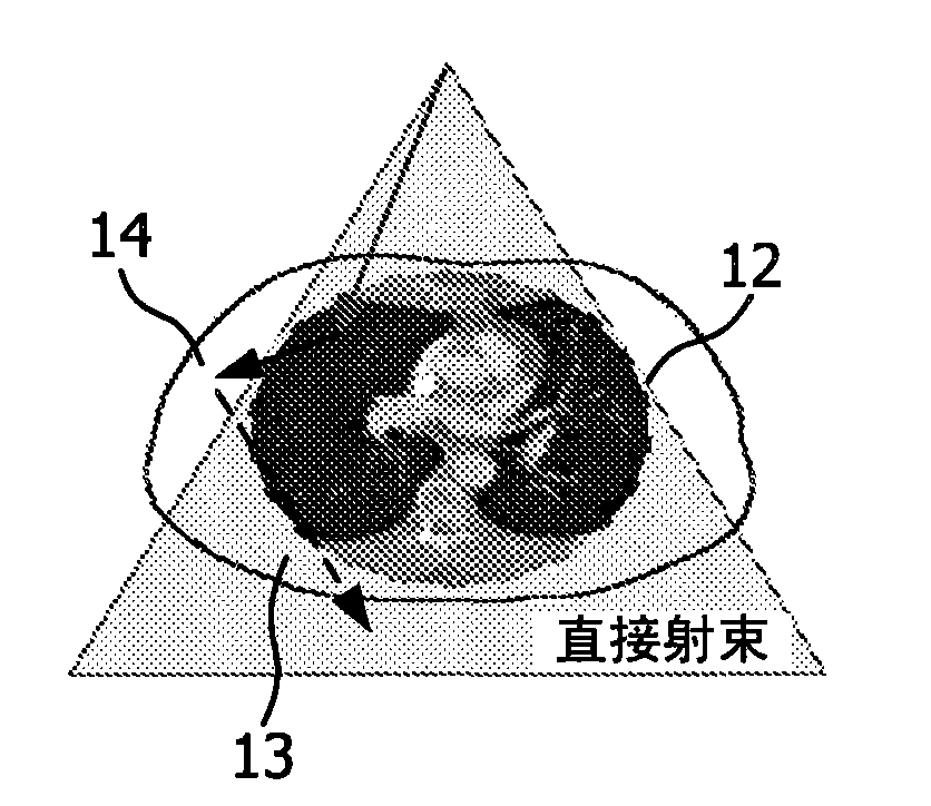 Method for eliminating scatter artefacts in computed tomography