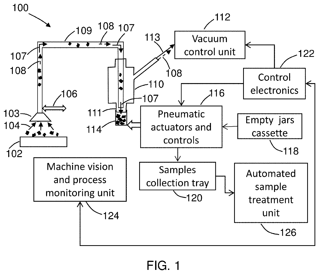 Apparatus for collecting samples of drill cuttings and method of use