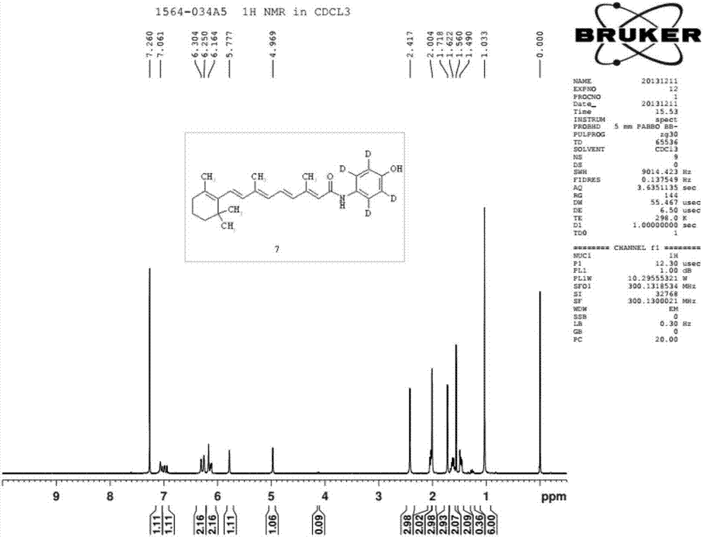 Synthesizing method of deuterium-labeled glucuronide fenretinide