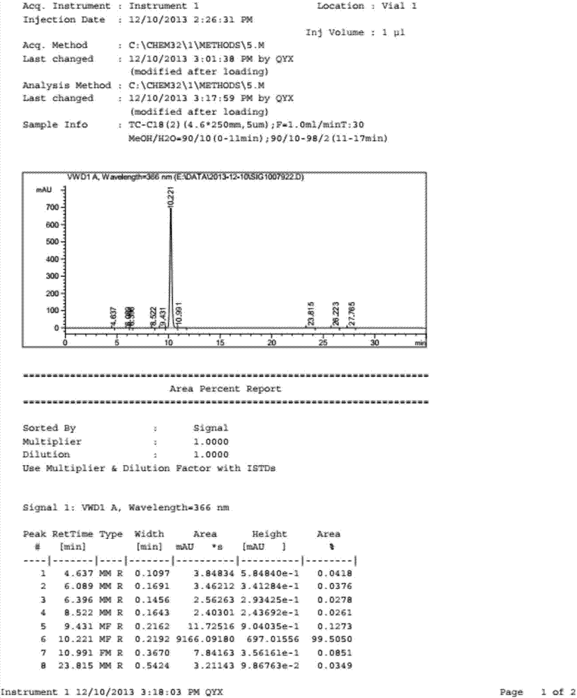 Synthesizing method of deuterium-labeled glucuronide fenretinide