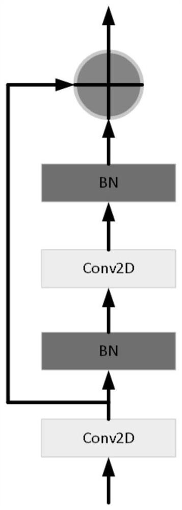 Urban illegal building detection method based on high-resolution remote sensing image