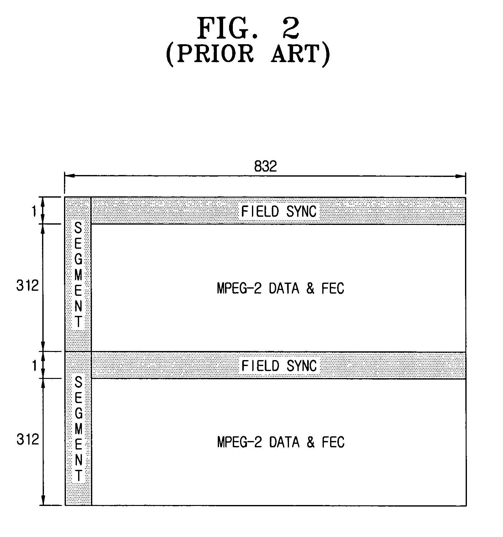 Digital broadcasting system and method