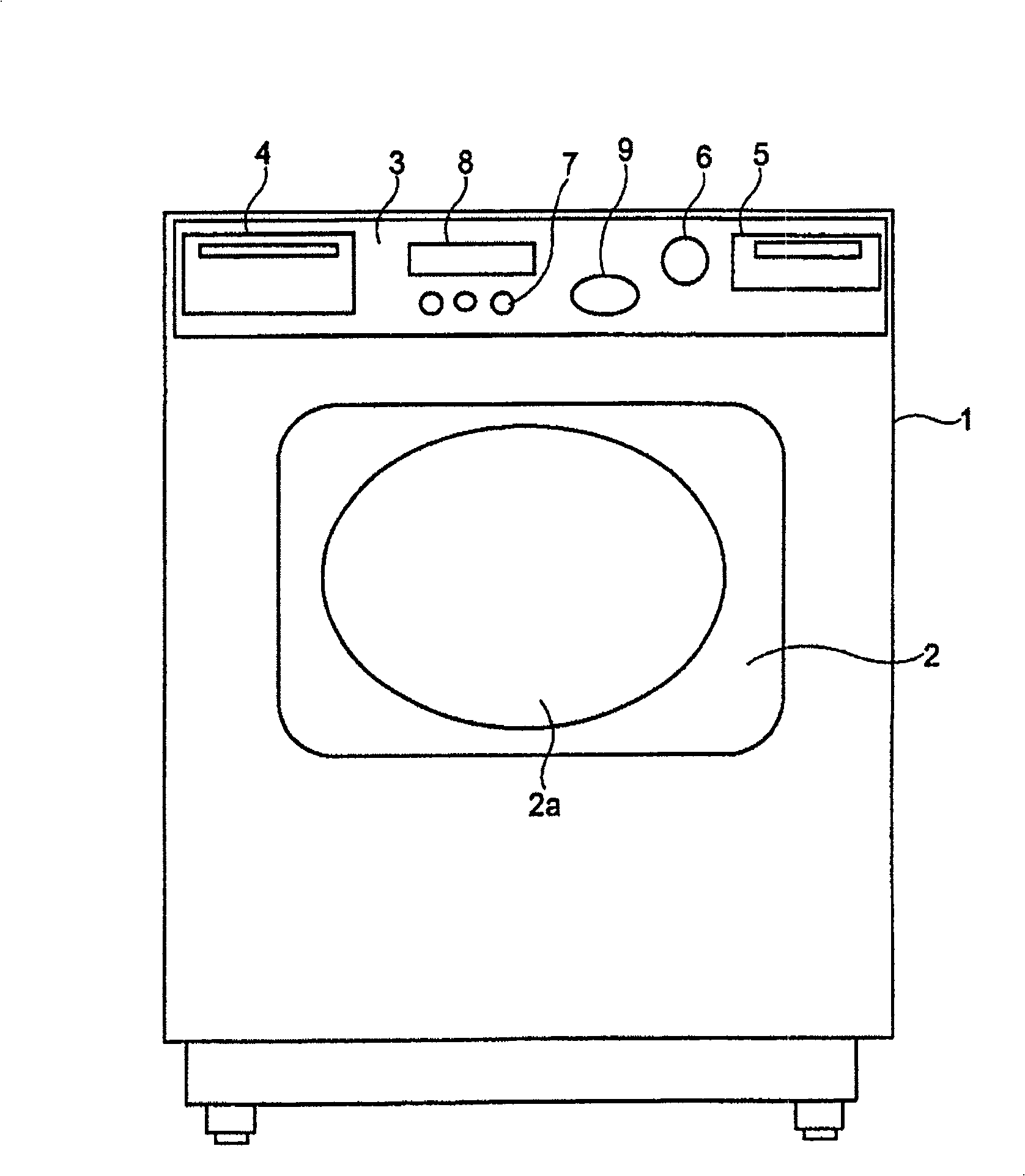 Drum type washing machine