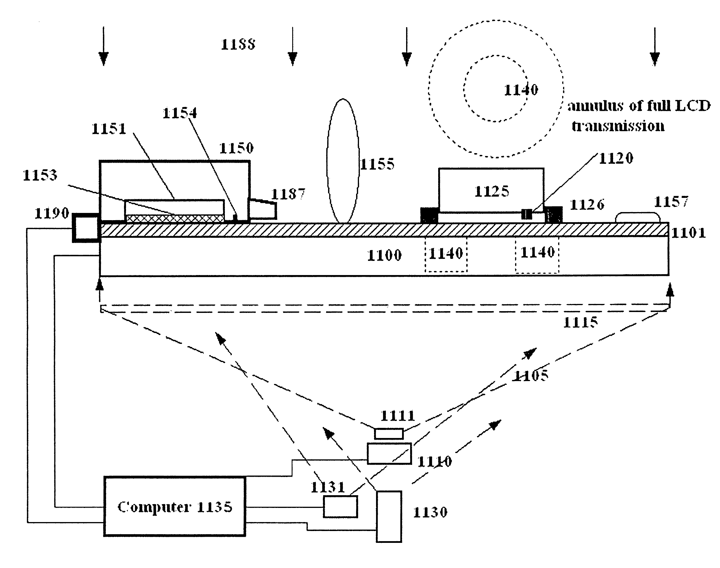 Multi-functional control and entertainment systems