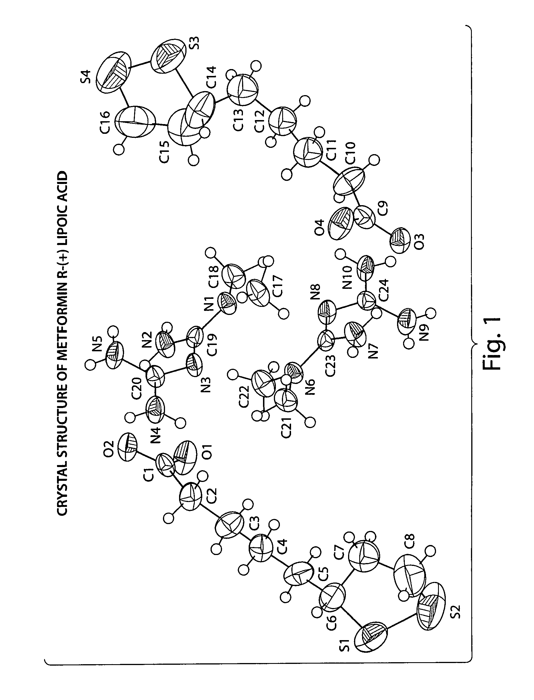 Antidiabetic agent for control of diabetic hyperglycemia and diabetic complications