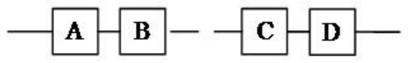 Reliability Prediction Method of Smart Energy Meter Based on Failure Rate Level