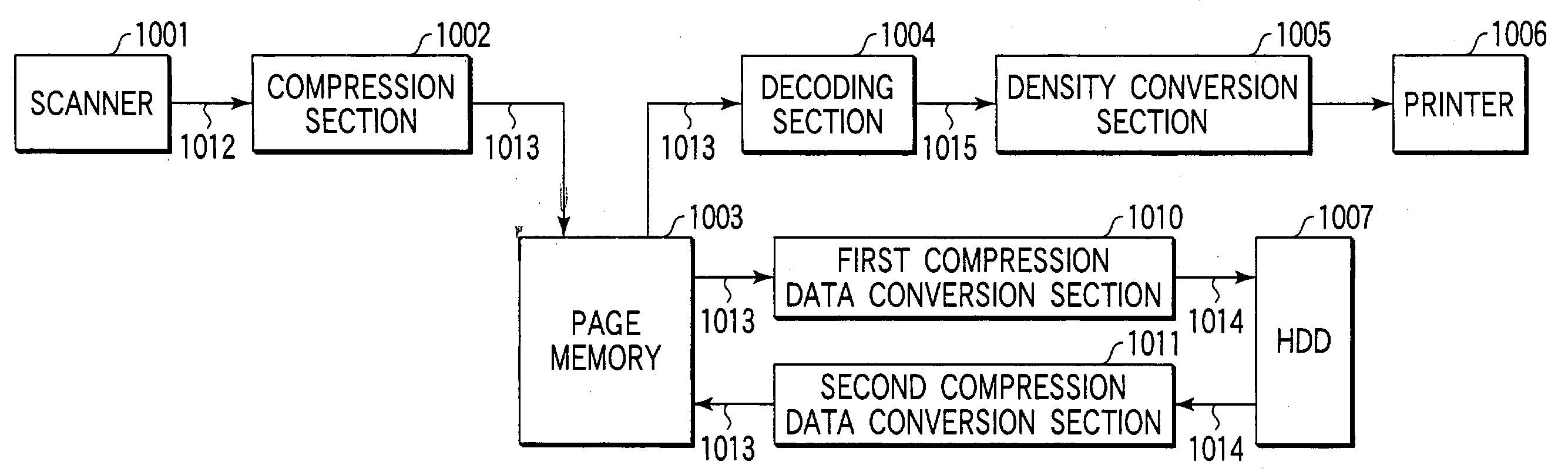 Image processing apparatus