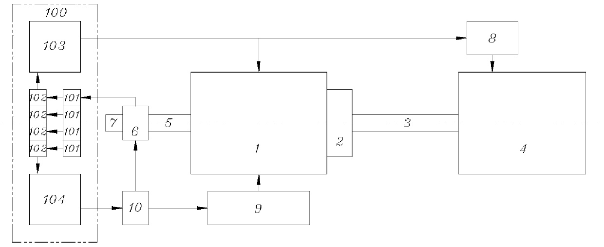 Split-type hydraulic transmission power system for internal-combustion motor train unit