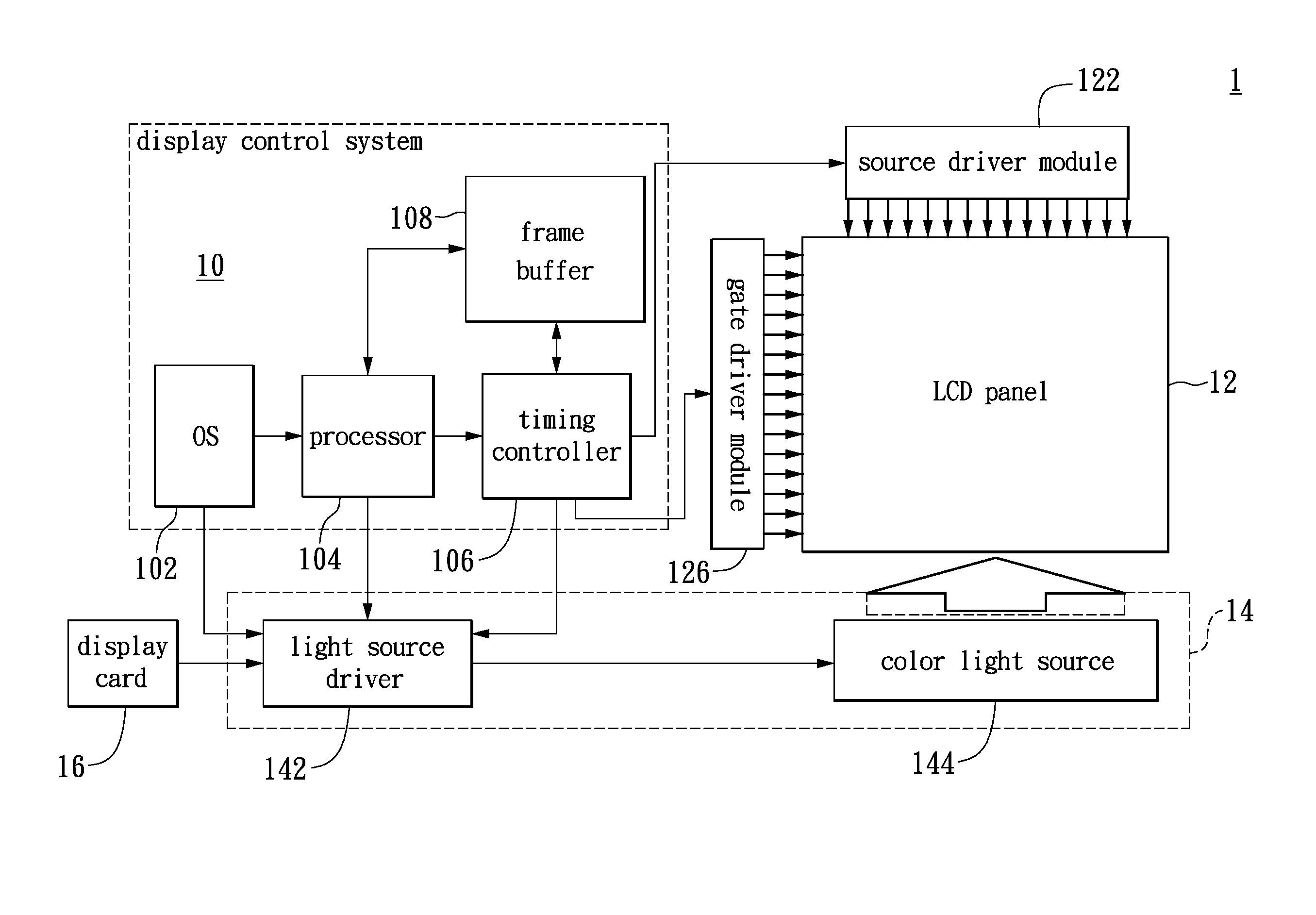 Display control method used in display