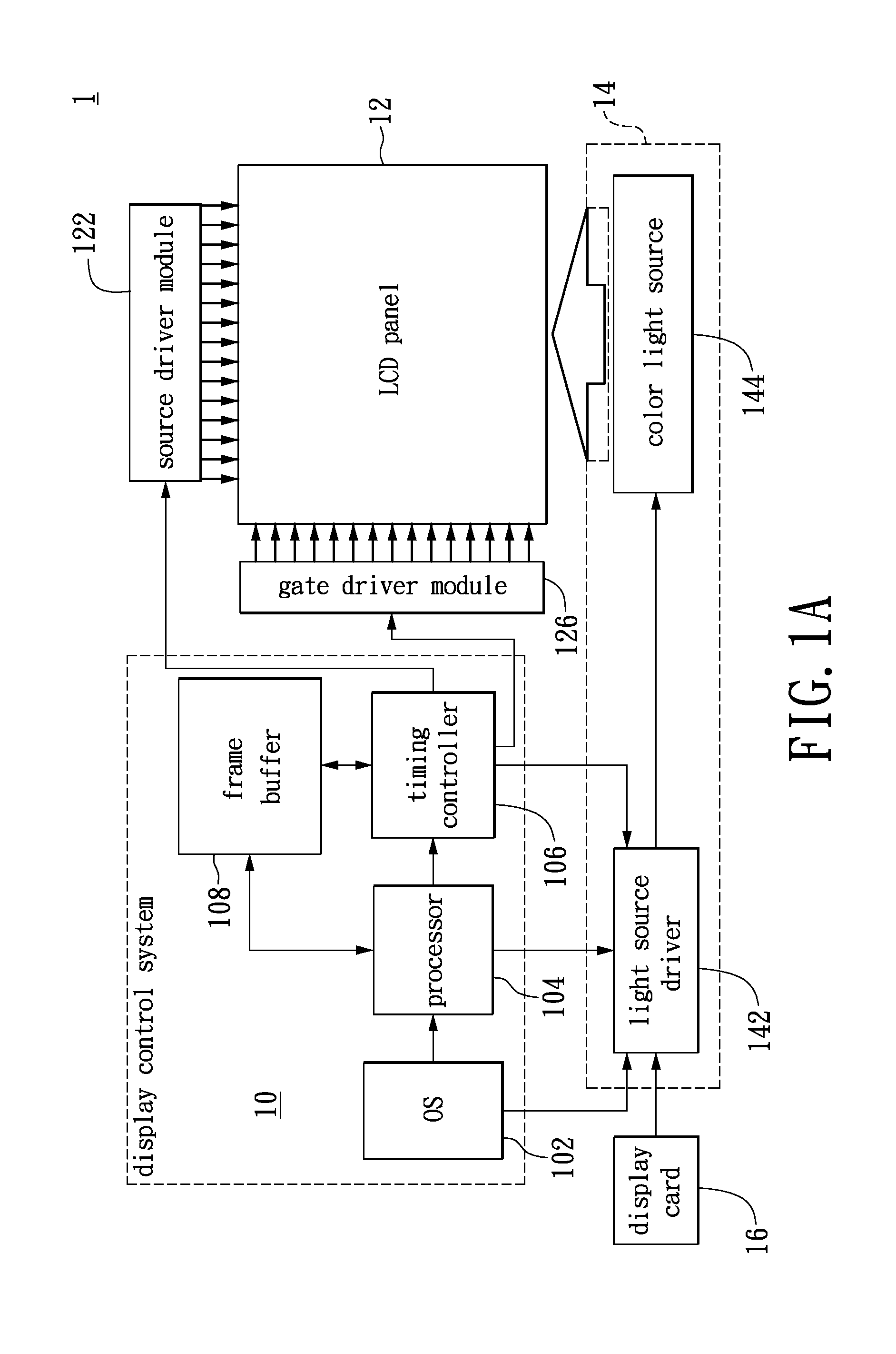 Display control method used in display