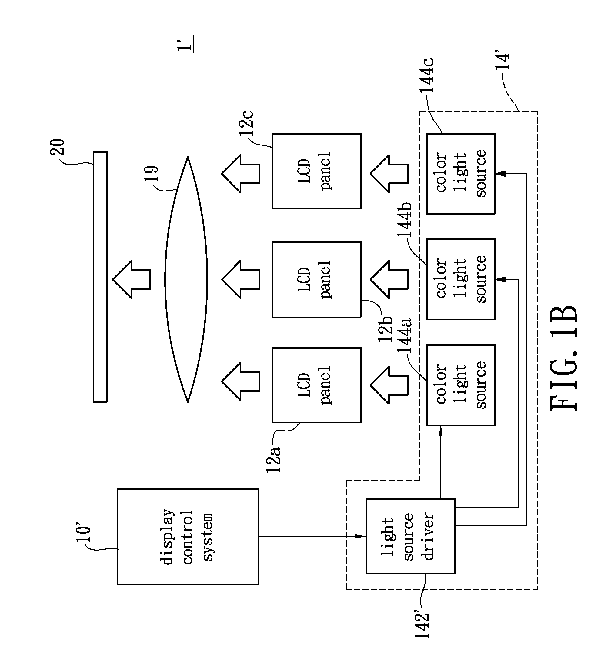 Display control method used in display