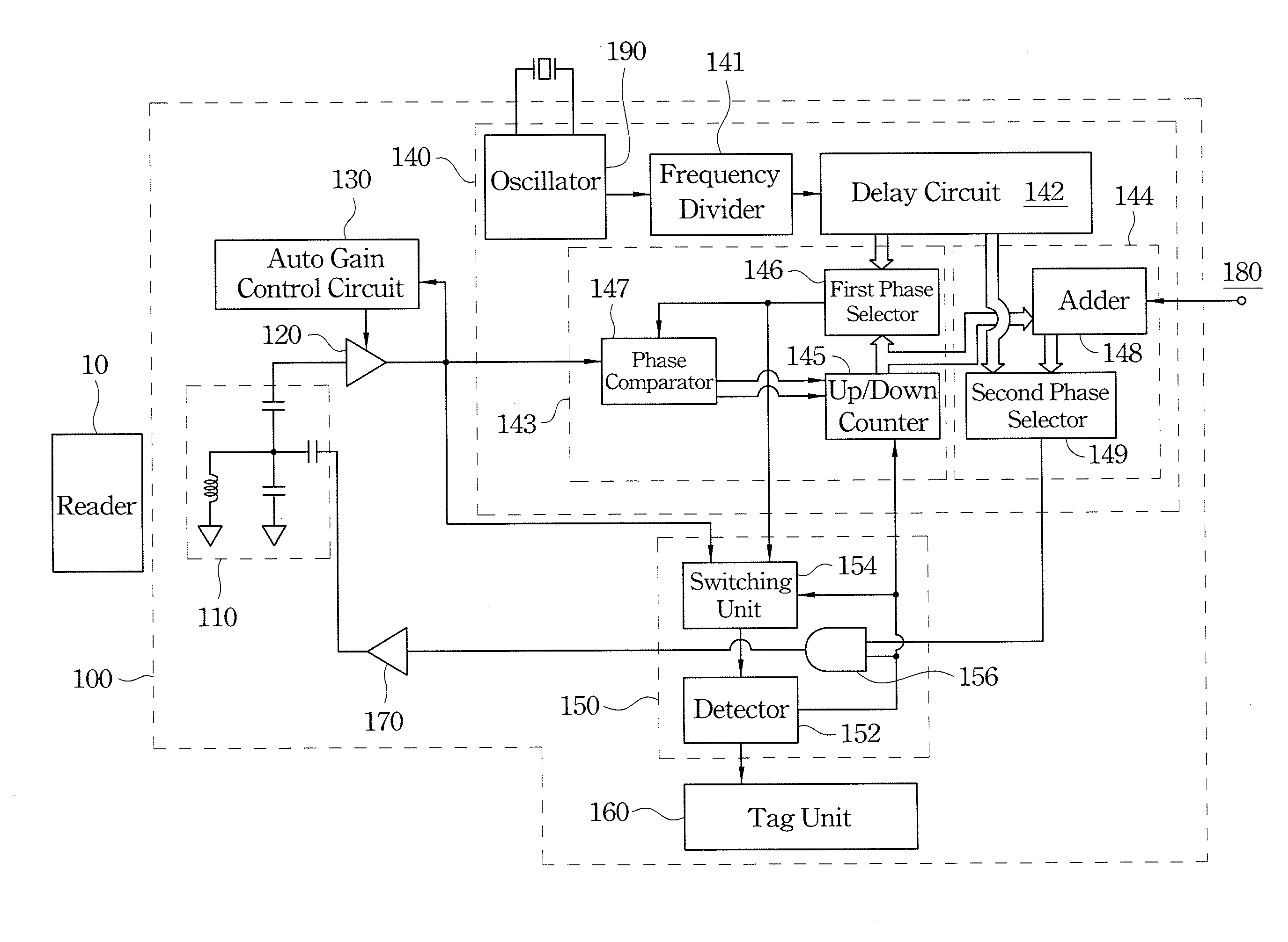 Active Electronic Tag and Signal Modulation Method Thereof