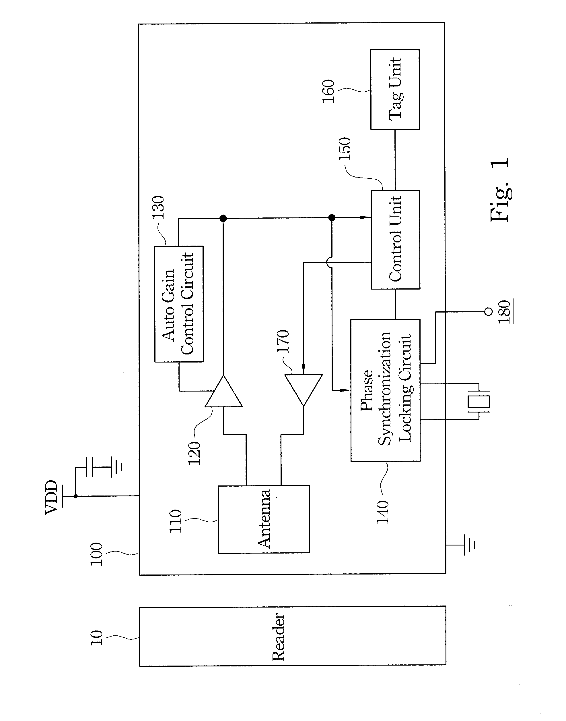 Active Electronic Tag and Signal Modulation Method Thereof