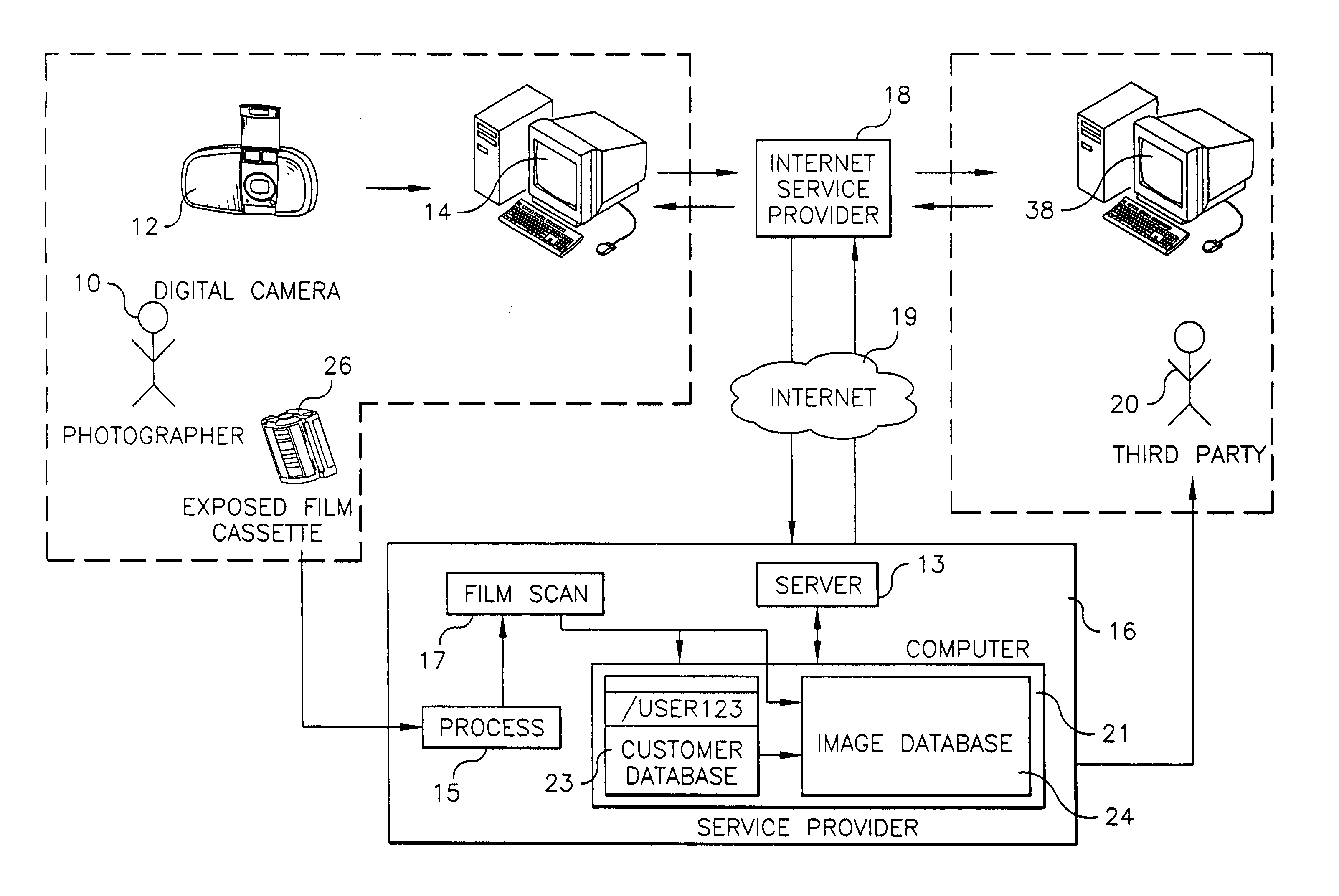 Method of sharing images allowing third party print orders via web site