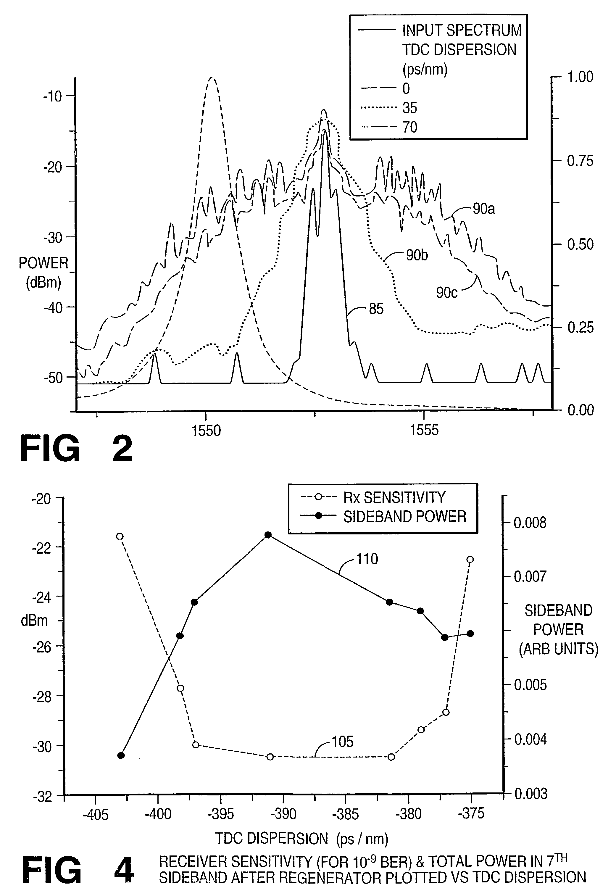 Nonlinear device comprising a spectrally broadening fiber