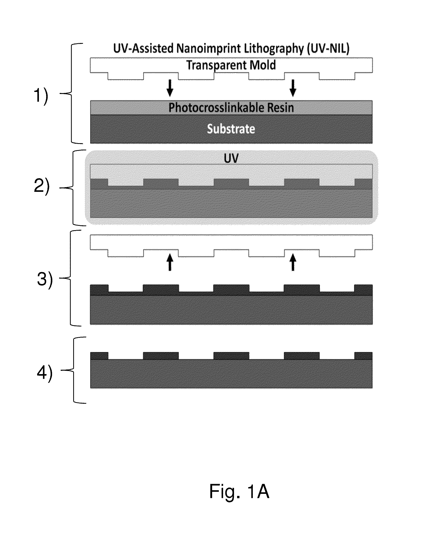 Patterned nanoparticle structures