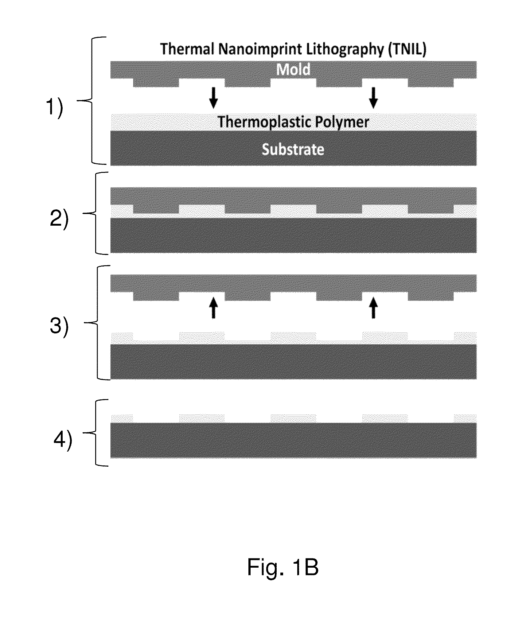 Patterned nanoparticle structures