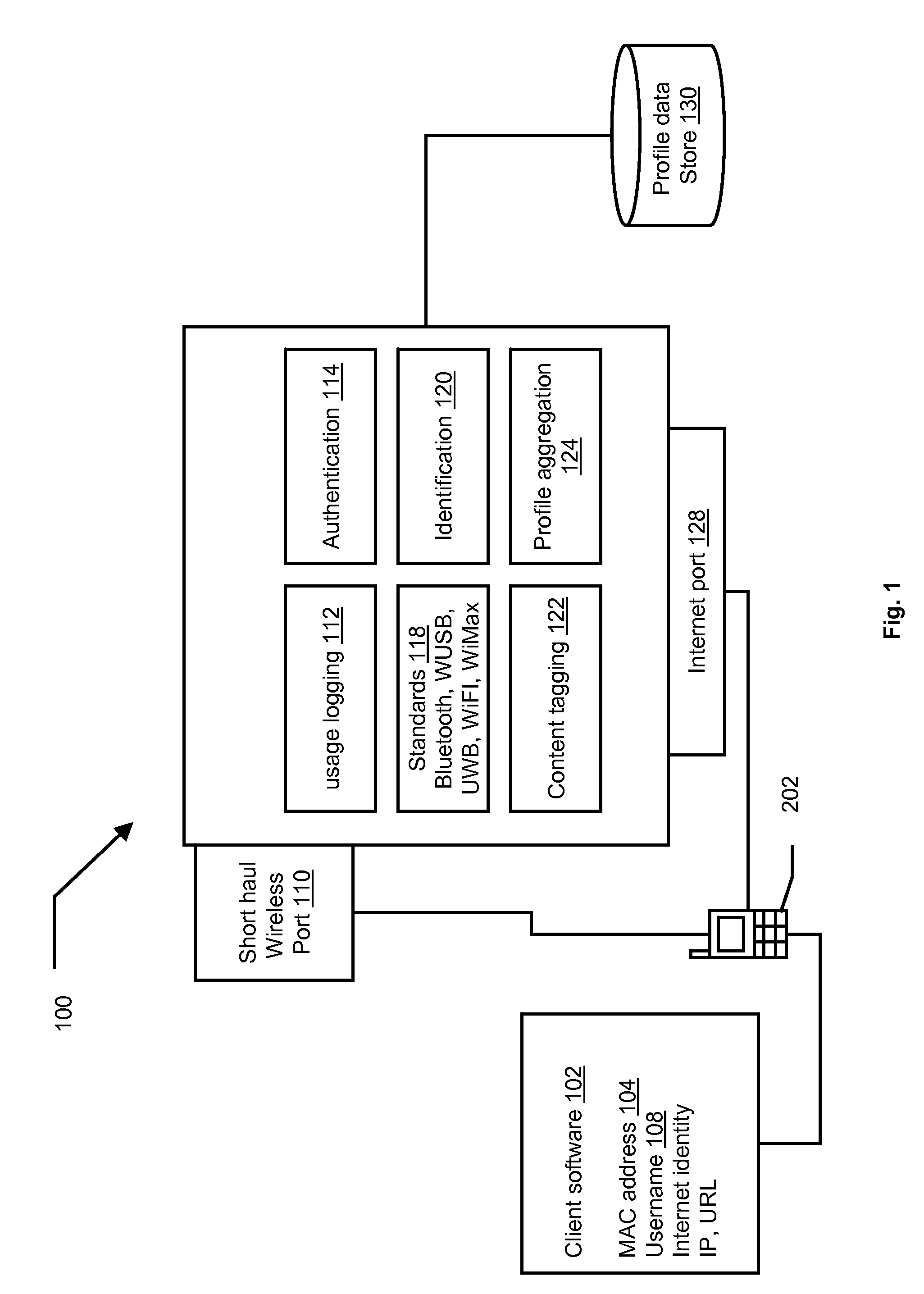 Methods and systems for securing content played on mobile devices