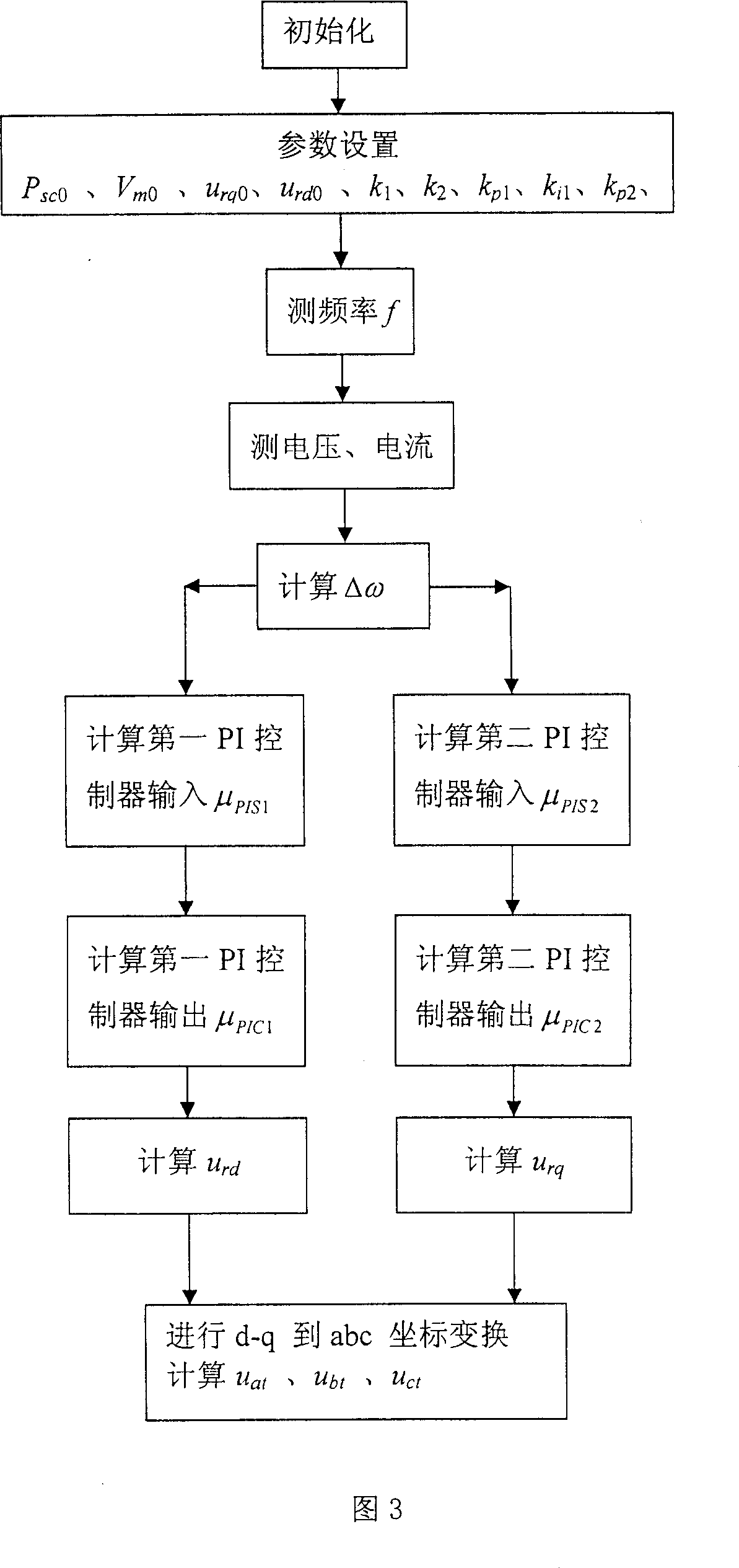 Electric network power oscillation inhibitor based on photovoltaic battery