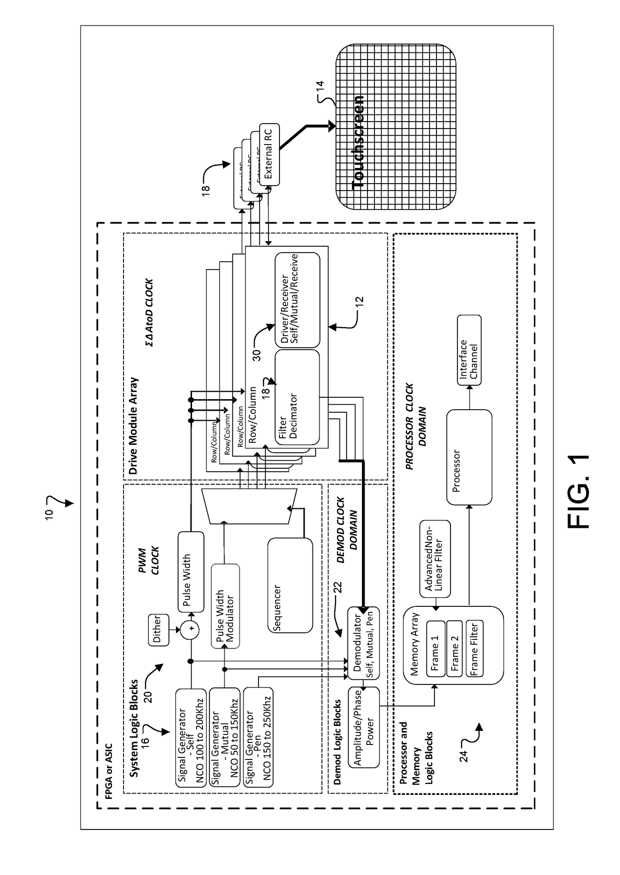 Multi-touch sensor and electrostatic pen digitizing system utilizing simultaneous functions for improved performance