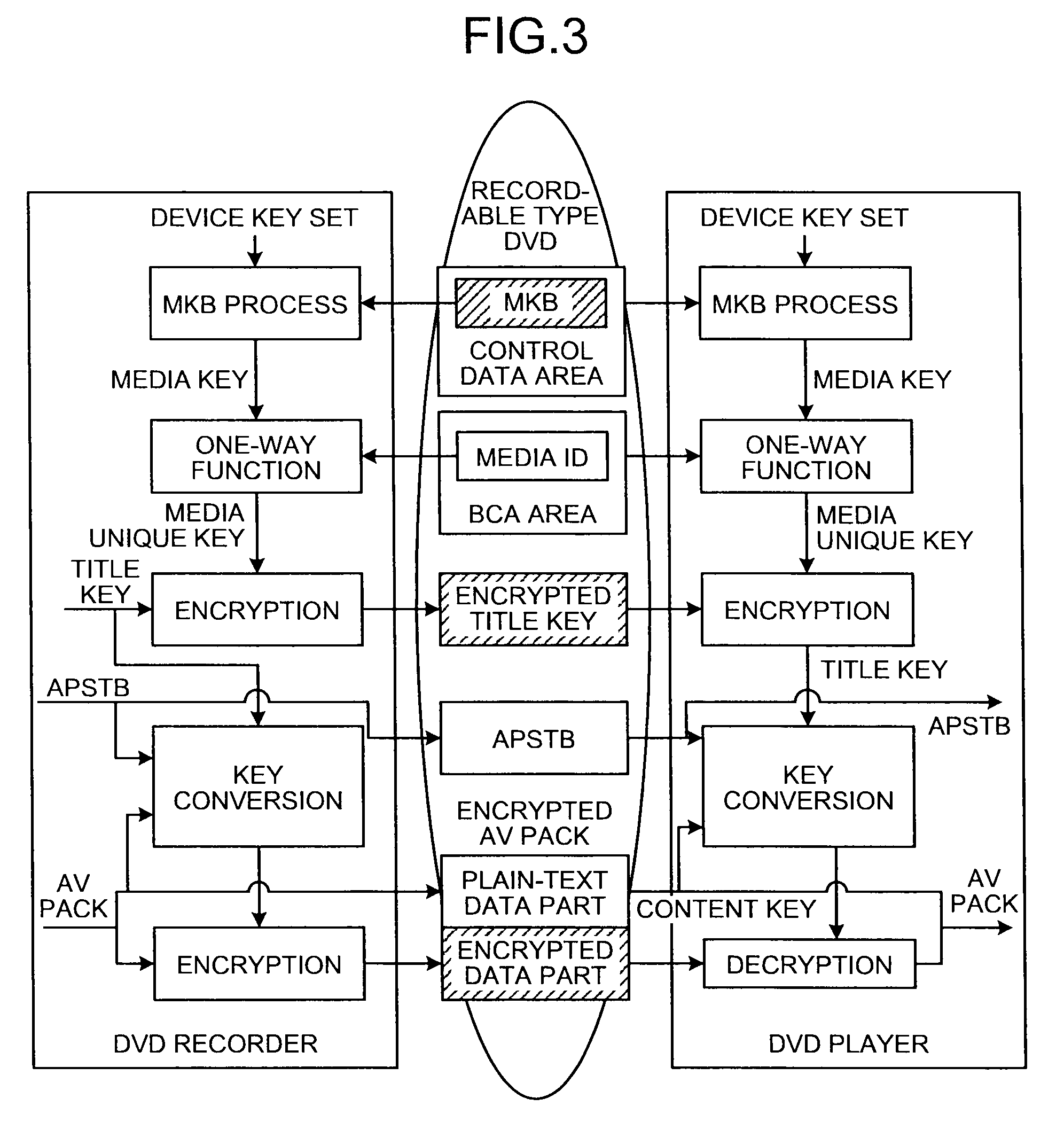 Recording apparatus, reproducing apparatus, and computer program product for recording and reproducing