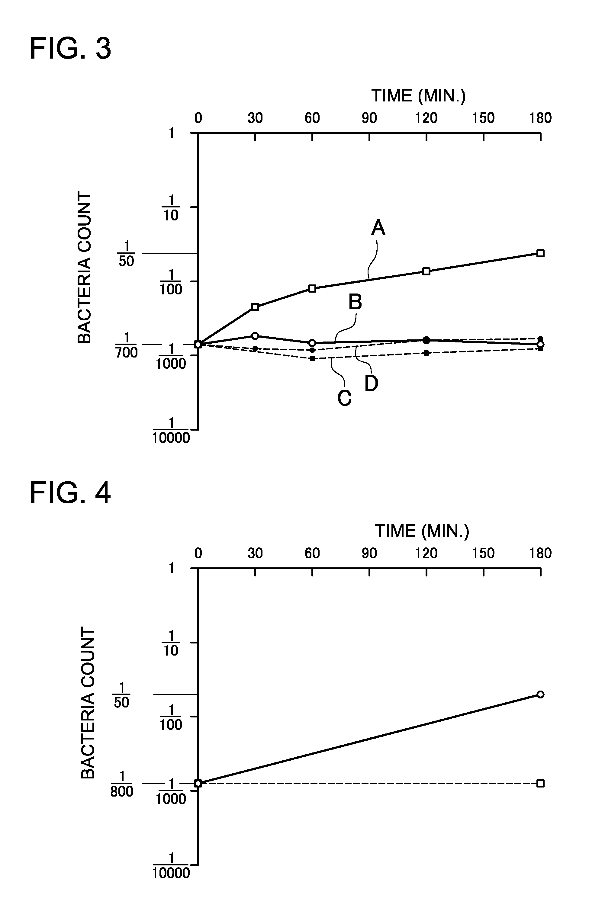 Outdoor water treatment apparatus to kill bacteria with ultraviolet light