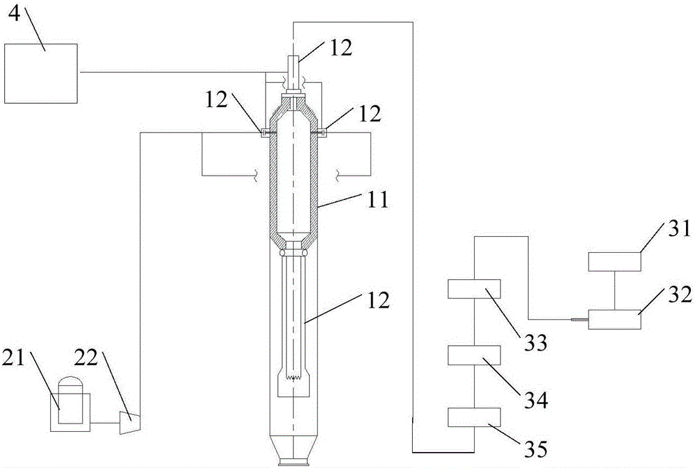 Synthesis gas preparation device and method