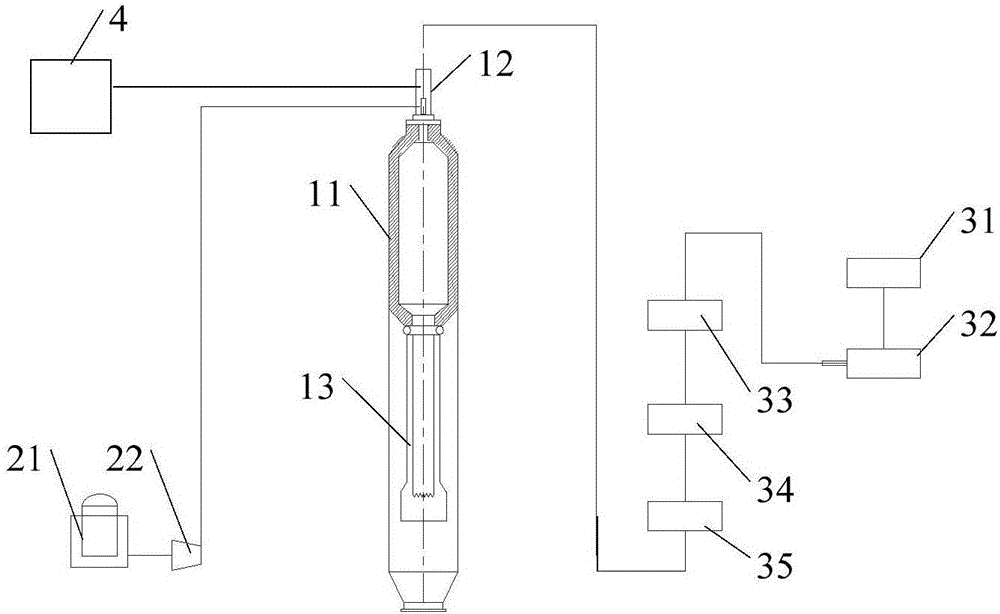 Synthesis gas preparation device and method