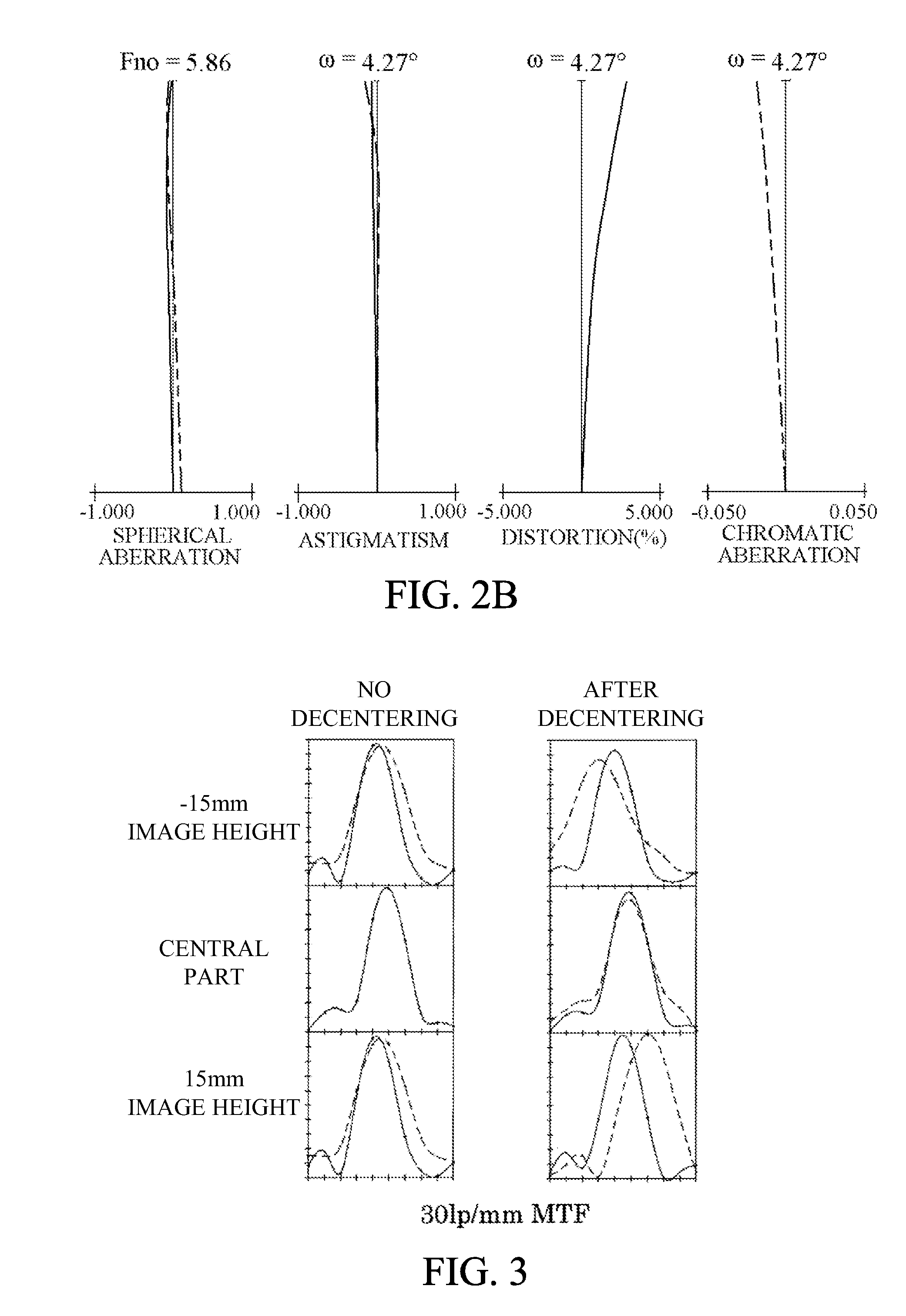 Zoom lens and optical apparatus