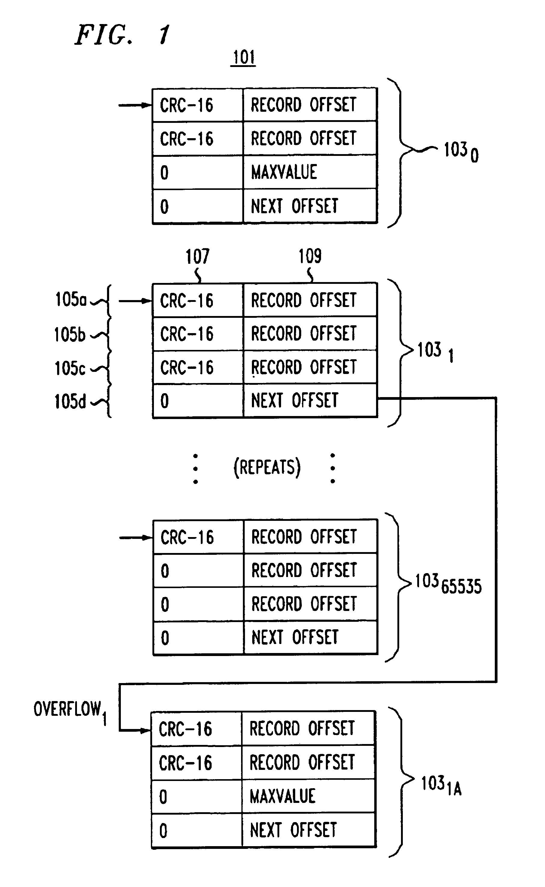 Method and system for efficiently retrieving information from a database