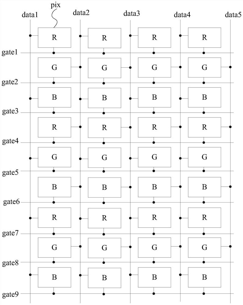 A display panel, its driving method and display device