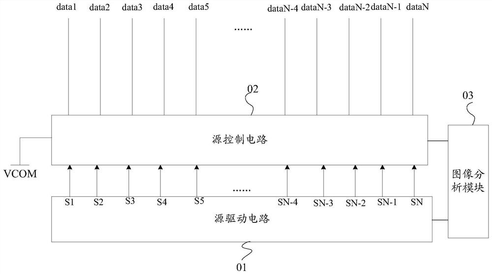 A display panel, its driving method and display device