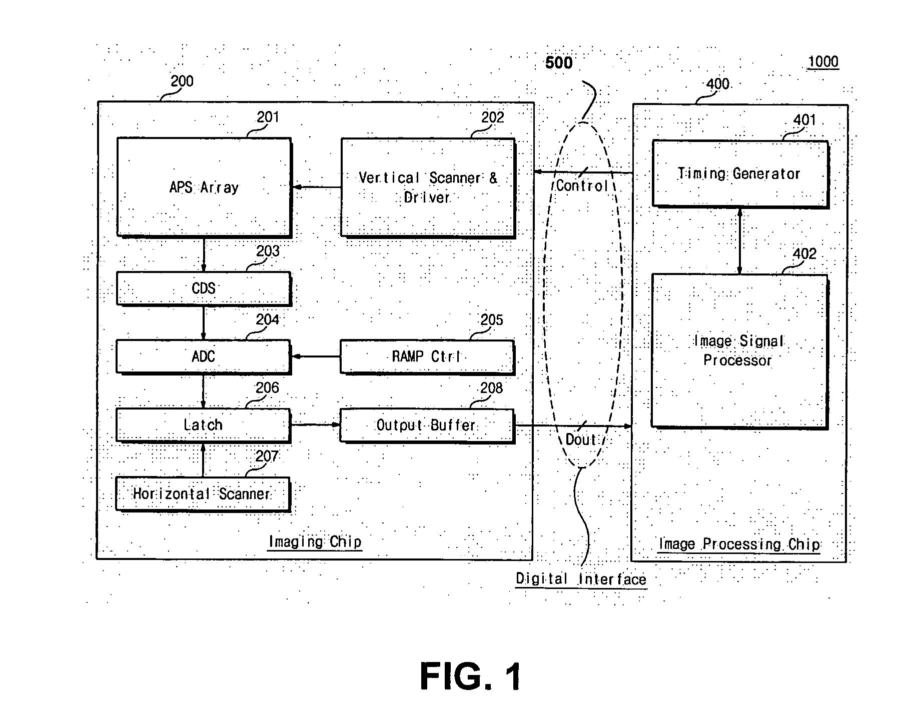 Active pixel image sensors