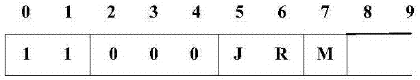 Low power consumption wireless personal area network tree-like routing method based on IPv6