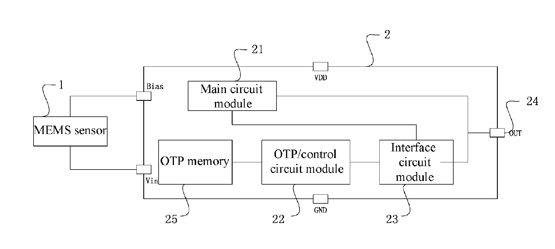 Single-Wire Programmable MEMS Microphone, Programming Method and System Thereof