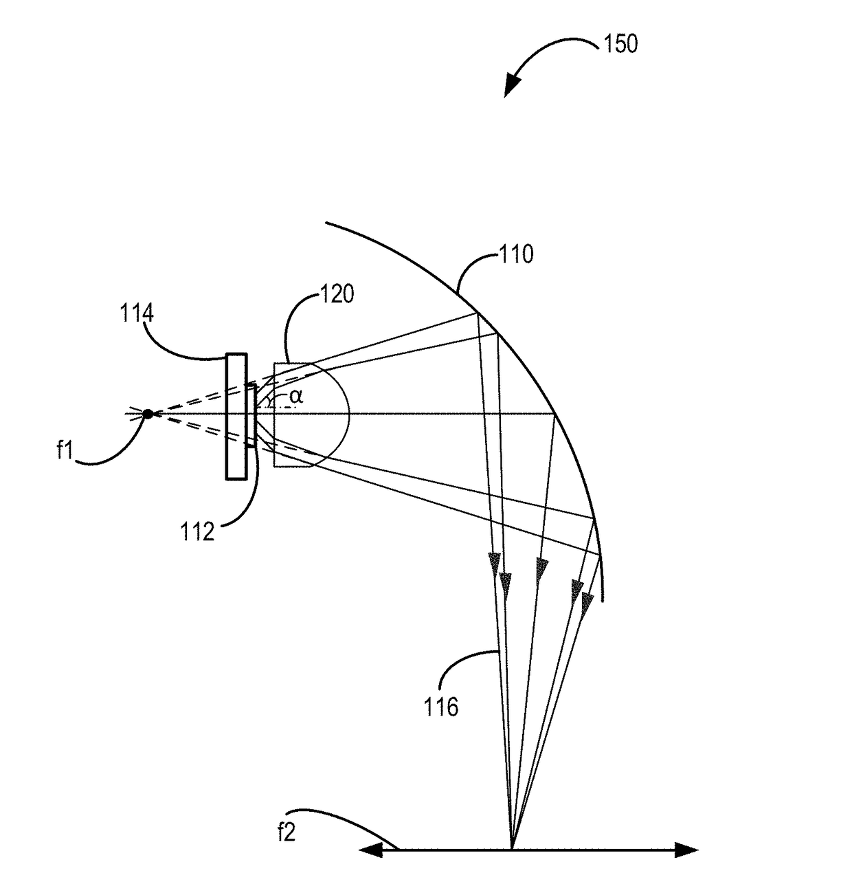 Pivoted elliptical reflector for large distance reflection of ultraviolet rays