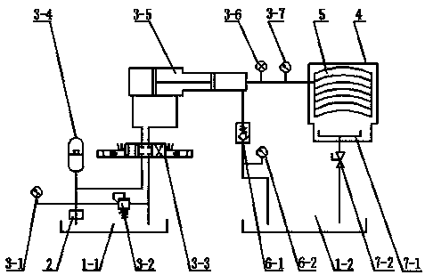 High-temperature pulse test system for hydraulic hose