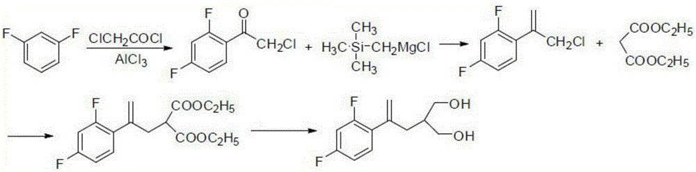 Synthesis method of 2-[2-(2,4-diflurophenyl)-2-propen-1-yl)-1,3-propanediol