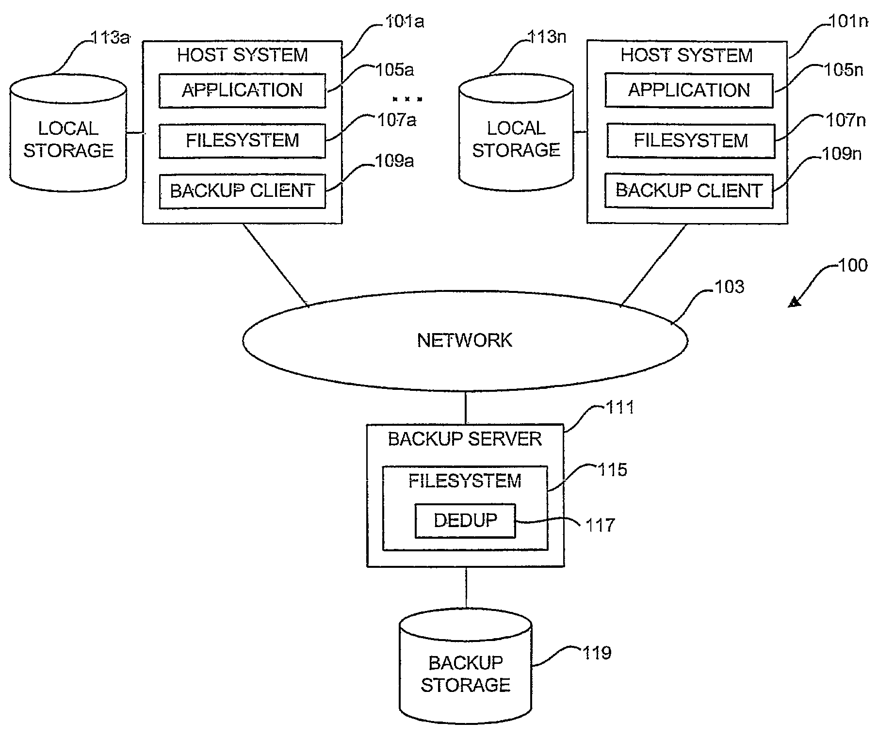 Method of and system for deduplicating backed up data in a client-server environment