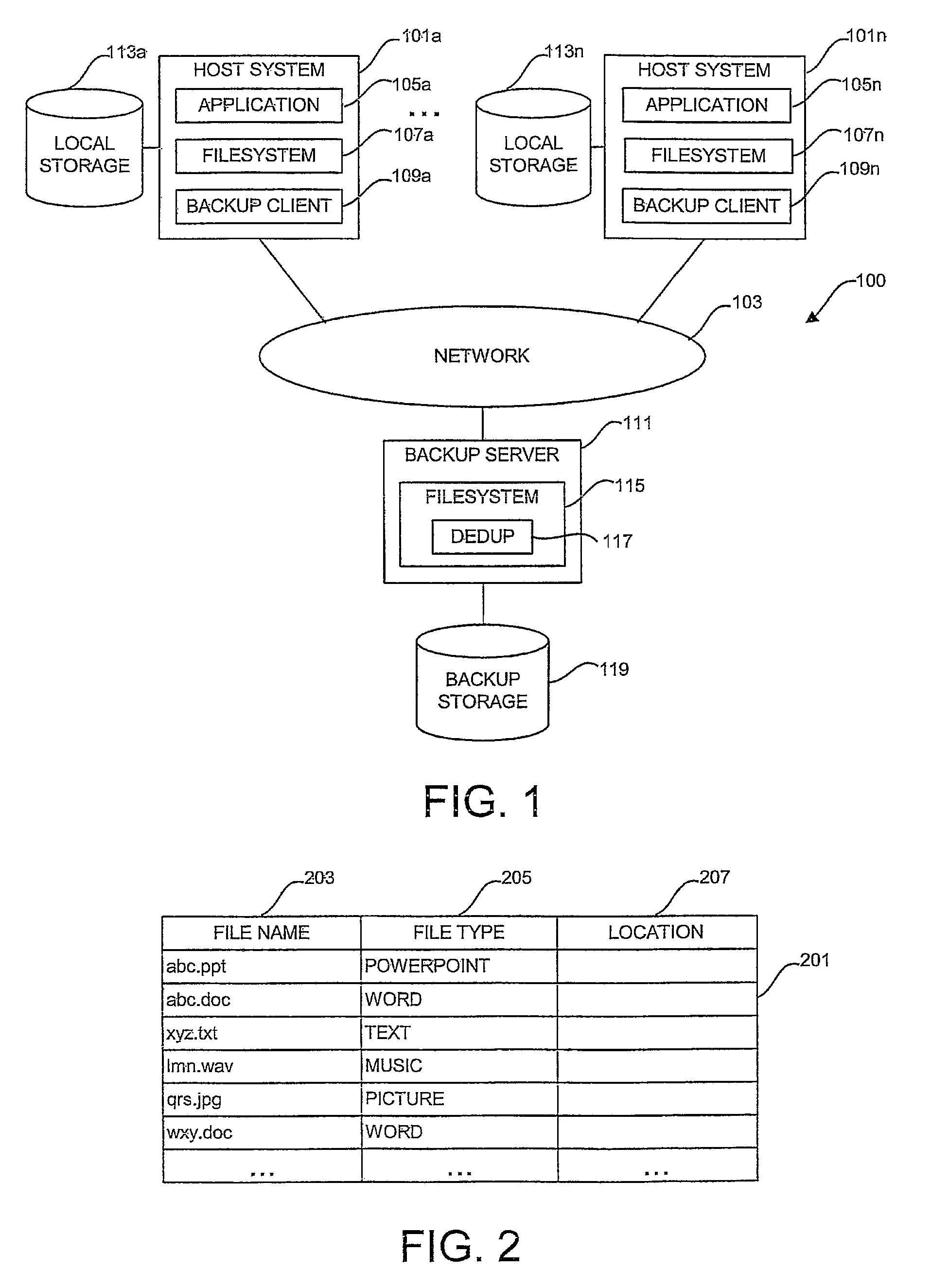 Method of and system for deduplicating backed up data in a client-server environment