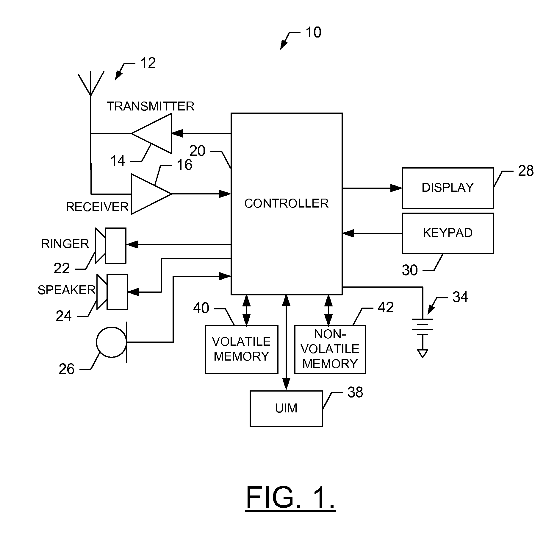 Methods, apparatuses and computer program product for automatic download of software dependencies on installation