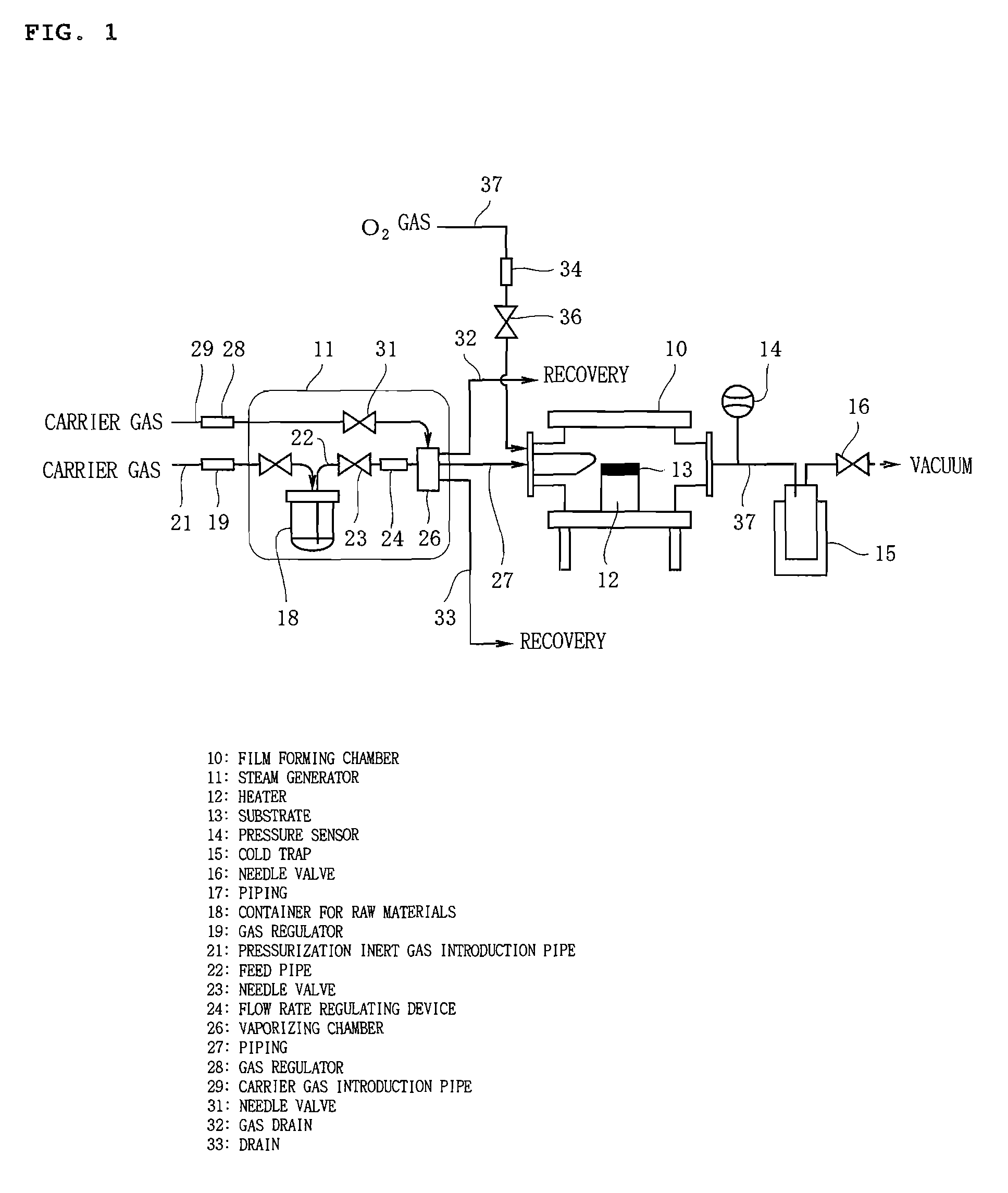 Capacitor Film Forming Material