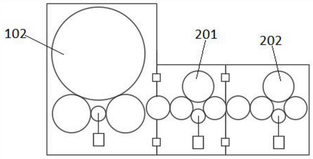 Combined filling unit based on modularization