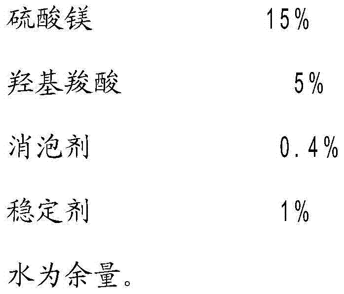 Liquid accelerator and preparation method thereof