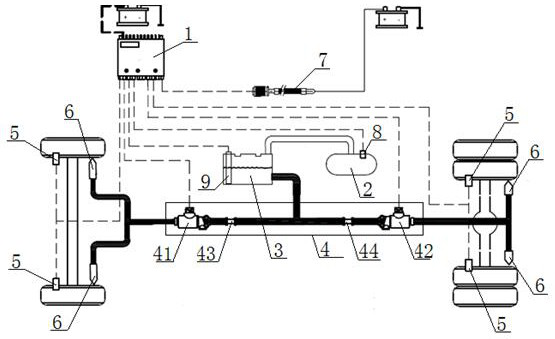 Automobile brake cooling control device and control method